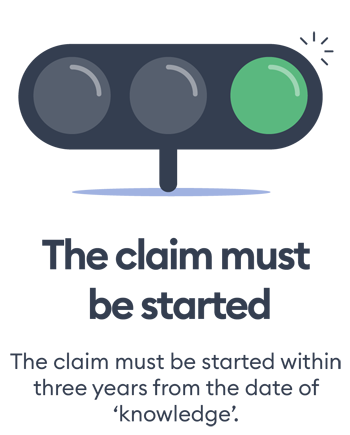 Three years from date of knowledge